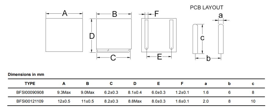 Mechanical Drawing - Pulse Electronics AEC-Q200 RF Inductors